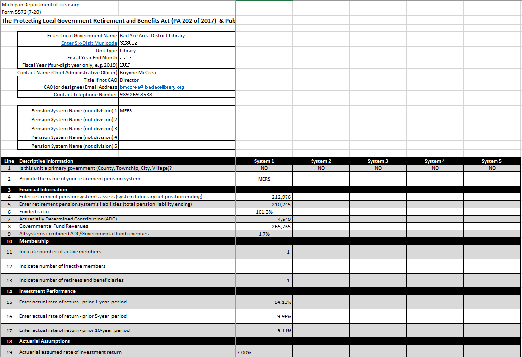 Pension Report 1 (2).png