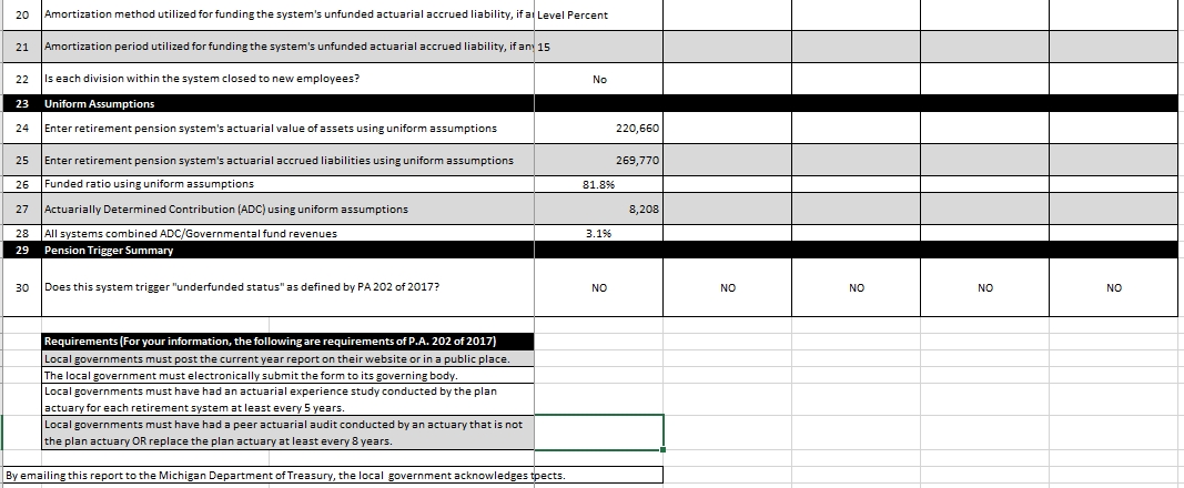 Pension Report 2 (2).png