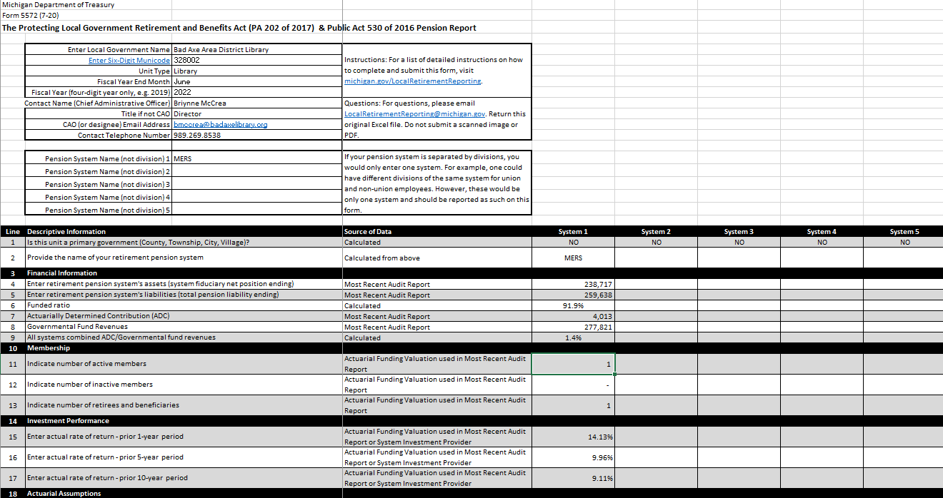 Pension Report 2022_1 (2).png