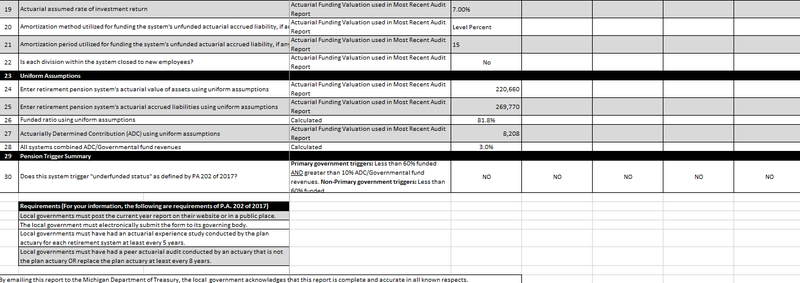 Pension Report 2022_2 (2).png
