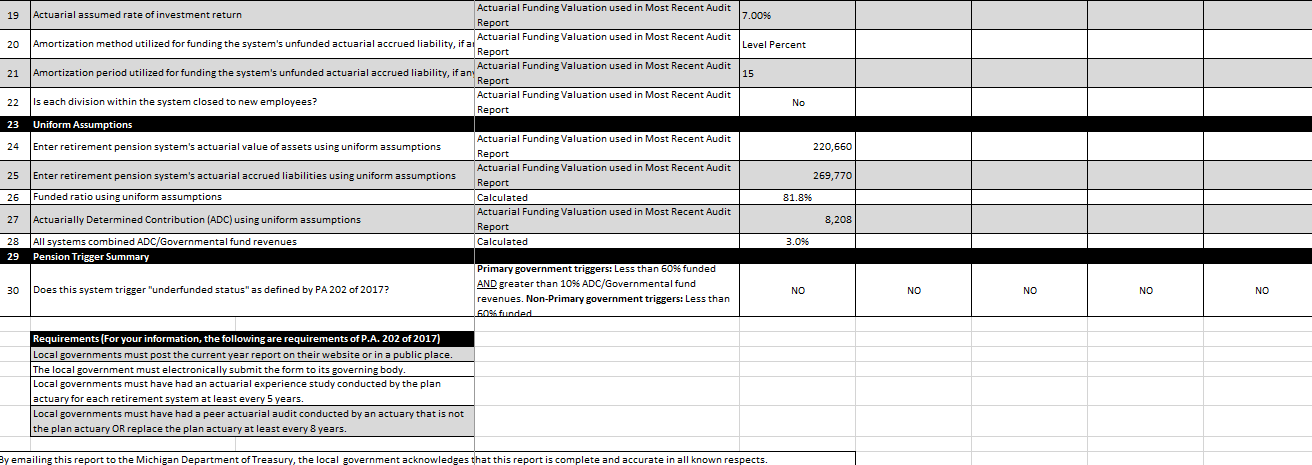 Pension Report 2022_2 (2).png